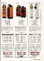 Stereo 2009-01, die seite 159